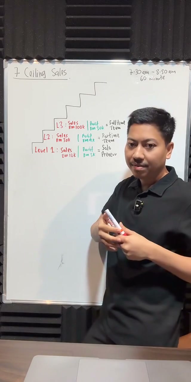 Paparan rakaman pada 00:20:56