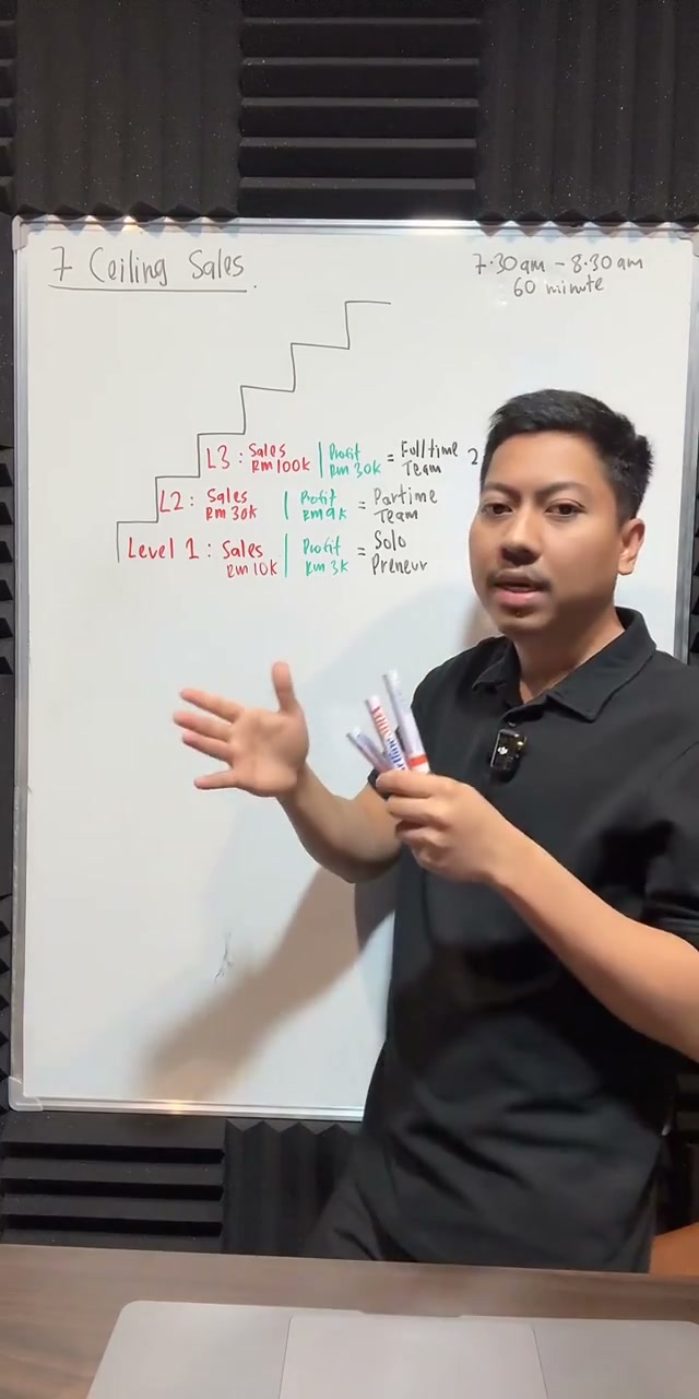 Paparan rakaman pada 00:21:14