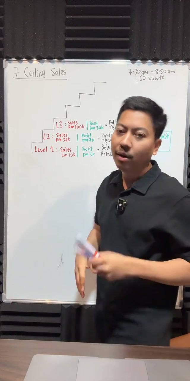 Paparan rakaman pada 00:21:17