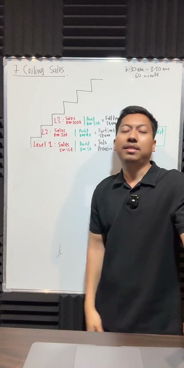 Paparan rakaman pada 00:21:20