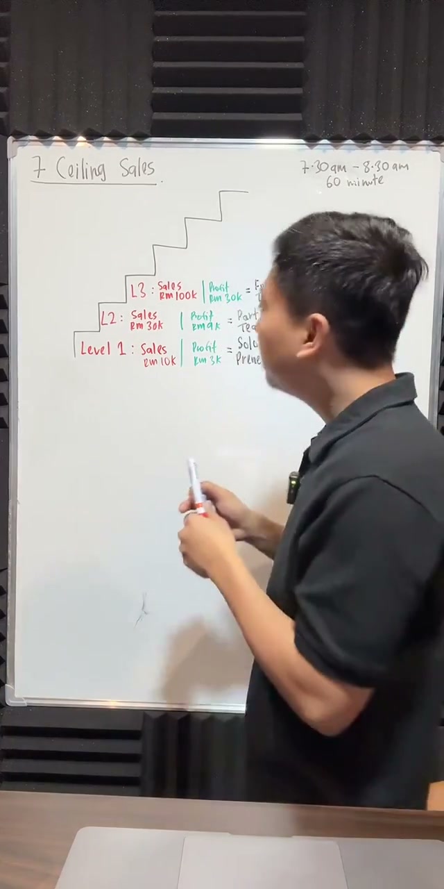 Paparan rakaman pada 00:21:26
