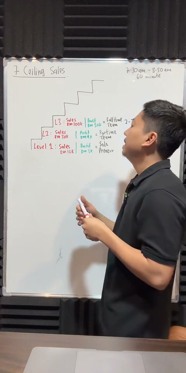 Paparan rakaman pada 00:21:29