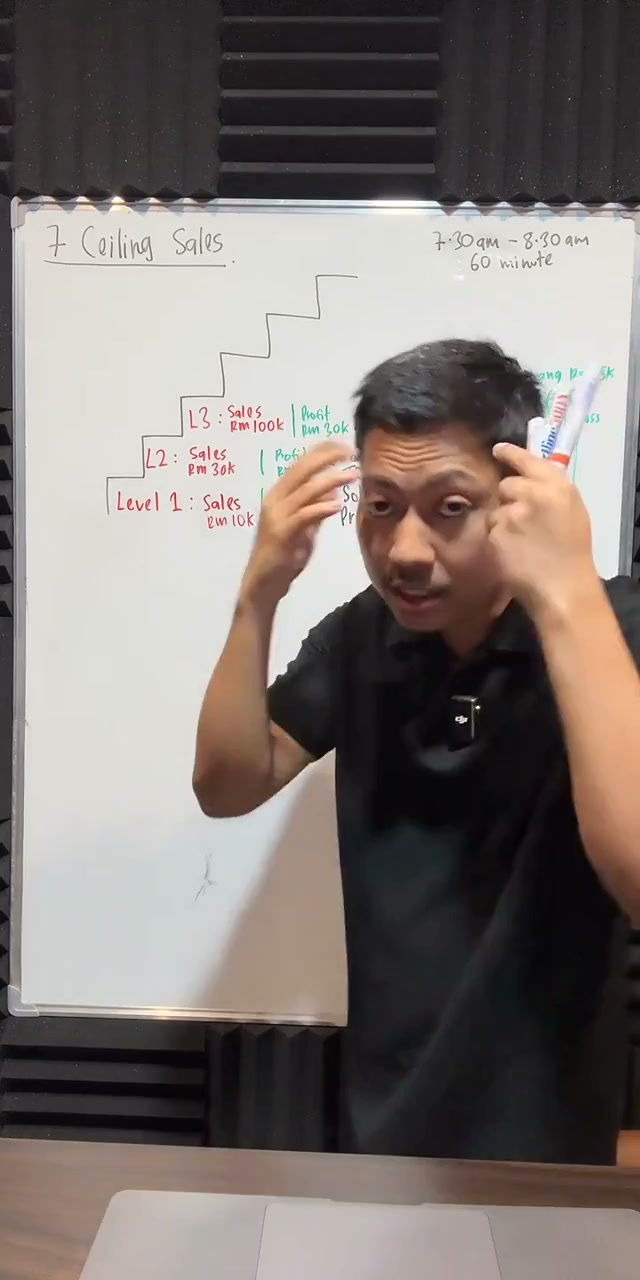 Paparan rakaman pada 00:22:00