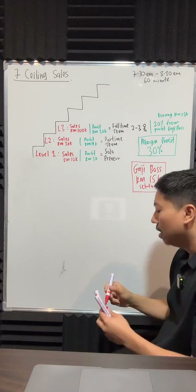 Paparan rakaman pada 00:22:24