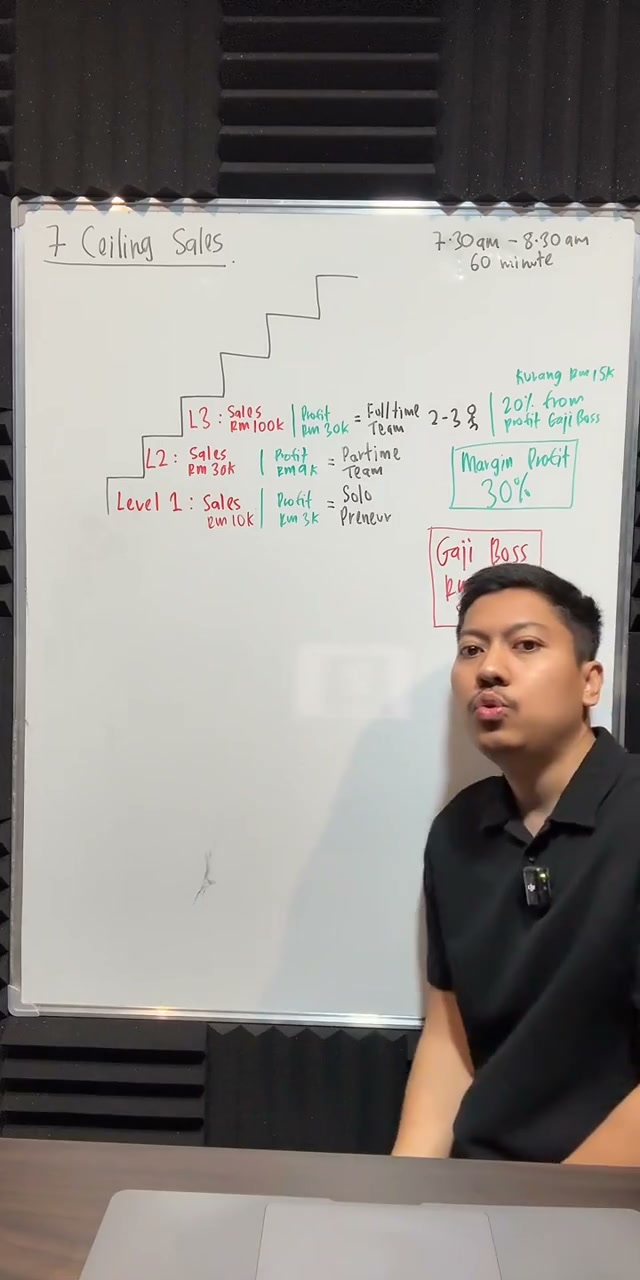 Paparan rakaman pada 00:22:27