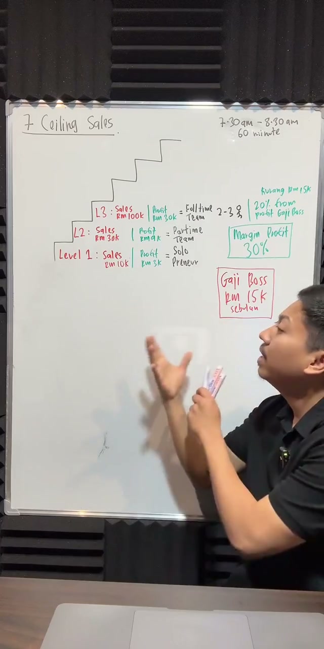 Paparan rakaman pada 00:22:42