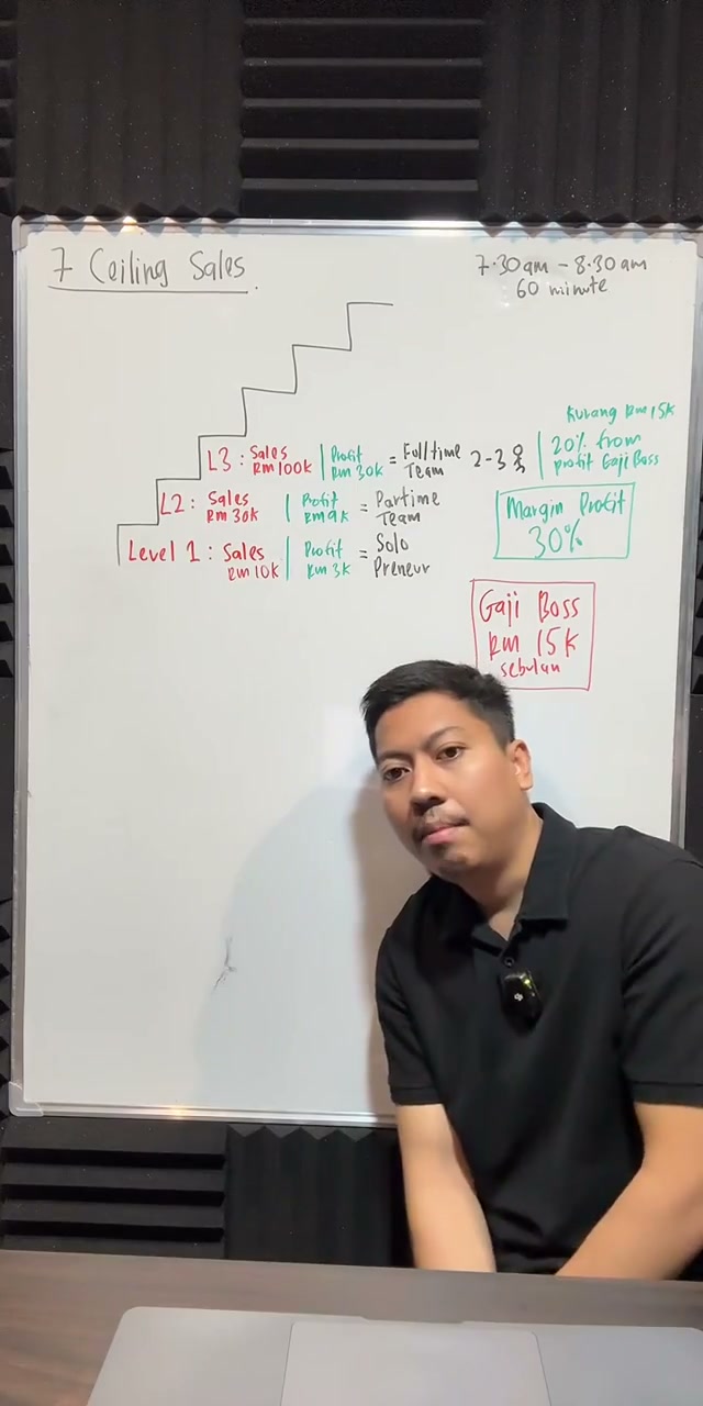 Paparan rakaman pada 00:22:45