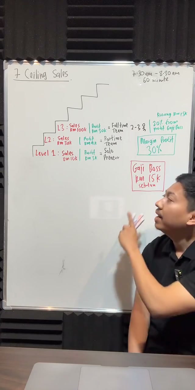 Paparan rakaman pada 00:22:51