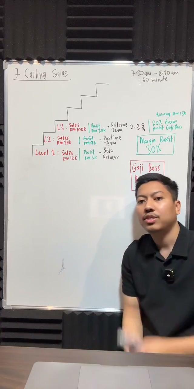 Paparan rakaman pada 00:23:27