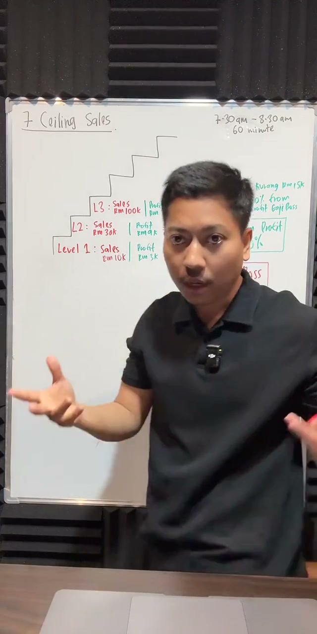 Paparan rakaman pada 00:23:51