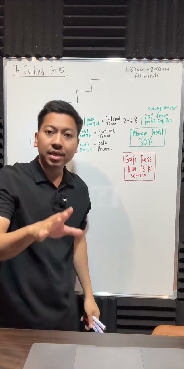 Paparan rakaman pada 00:23:57