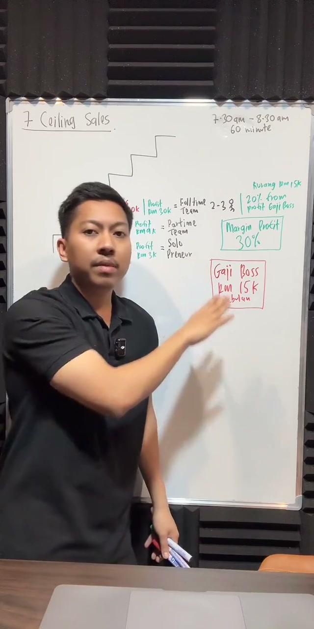 Paparan rakaman pada 00:24:03