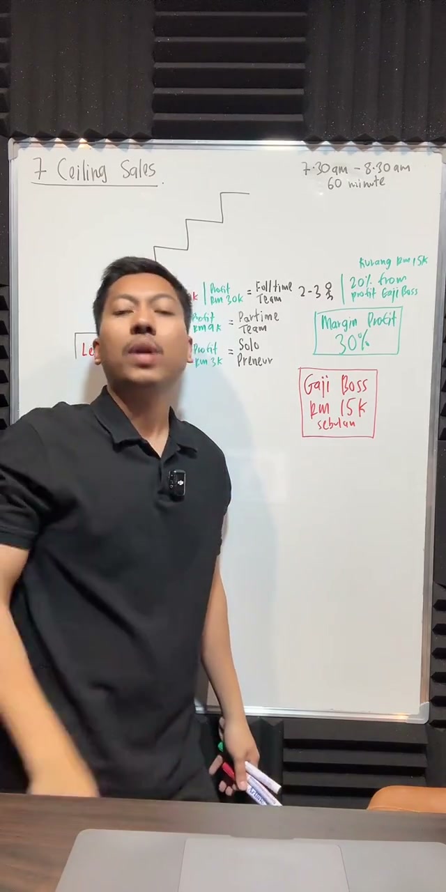 Paparan rakaman pada 00:24:06