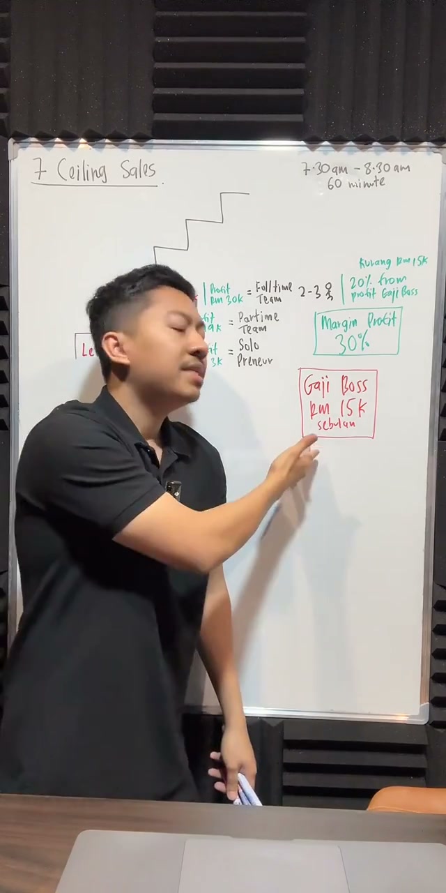 Paparan rakaman pada 00:24:18