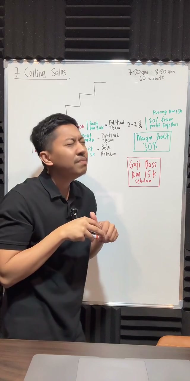 Paparan rakaman pada 00:24:28