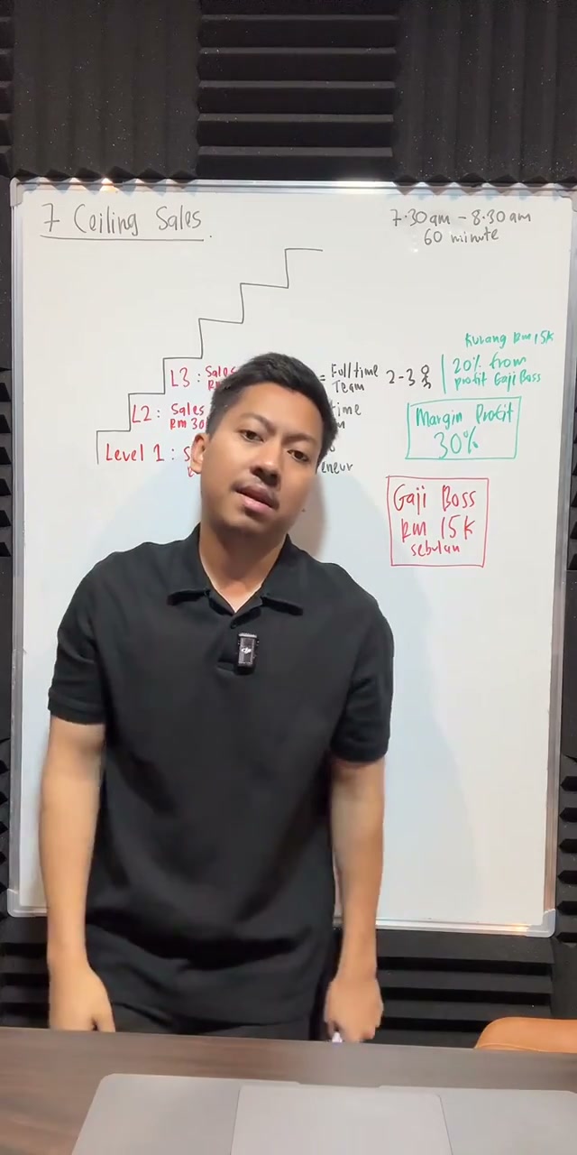 Paparan rakaman pada 00:24:52