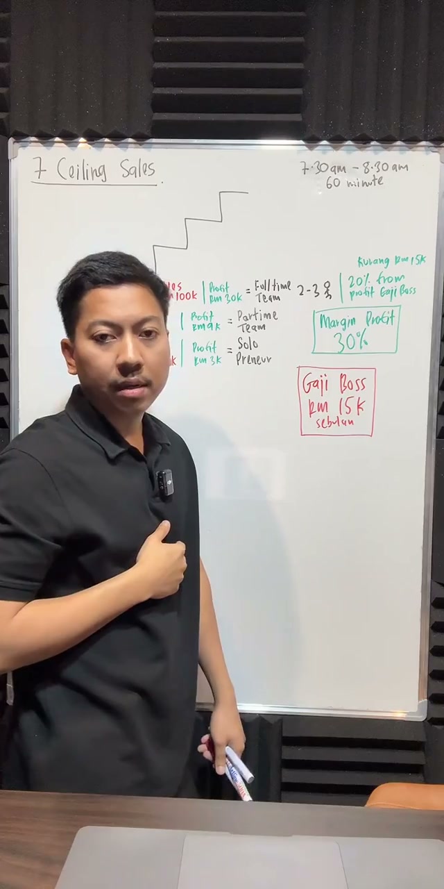 Paparan rakaman pada 00:25:13