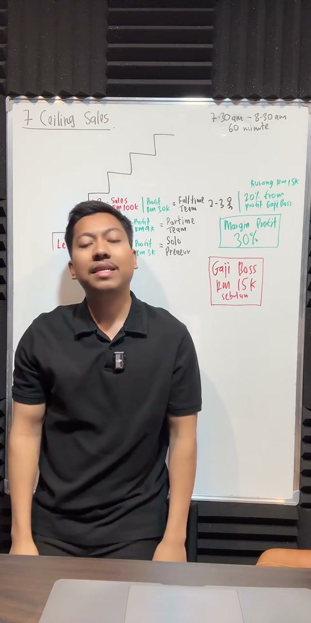 Paparan rakaman pada 00:25:52