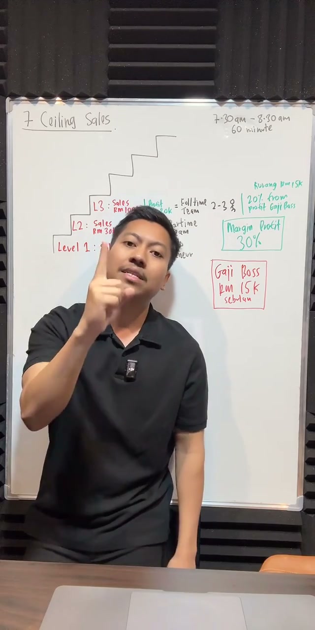 Paparan rakaman pada 00:26:01