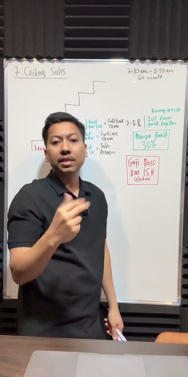 Paparan rakaman pada 00:26:43