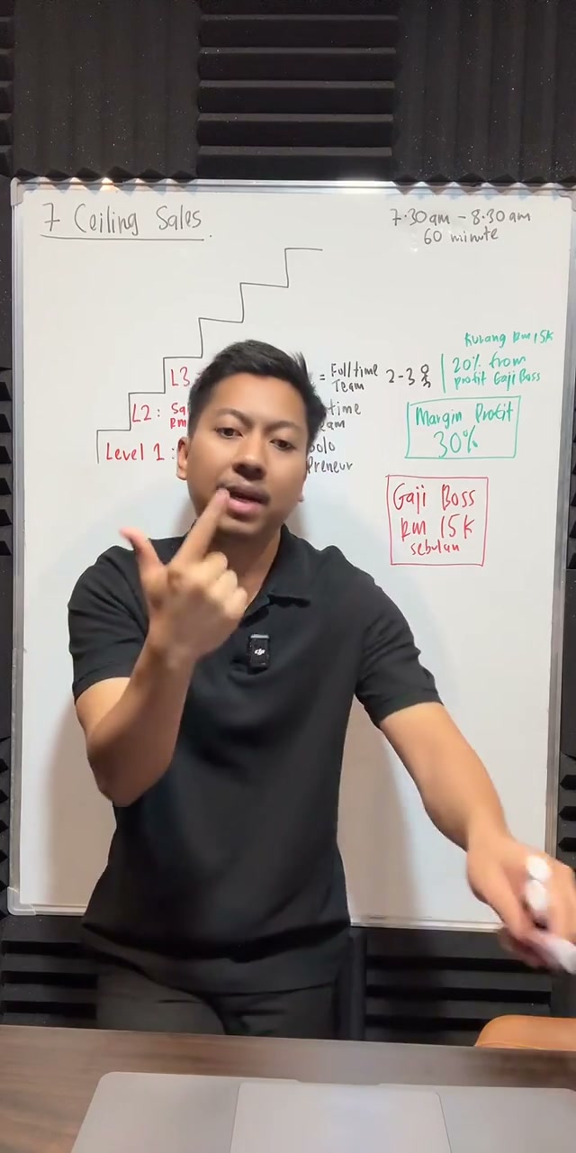 Paparan rakaman pada 00:27:20