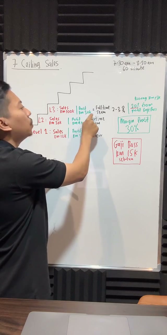 Paparan rakaman pada 00:28:11