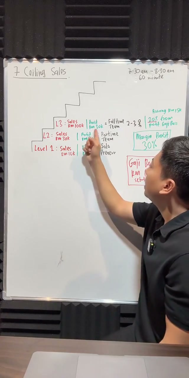 Paparan rakaman pada 00:28:17