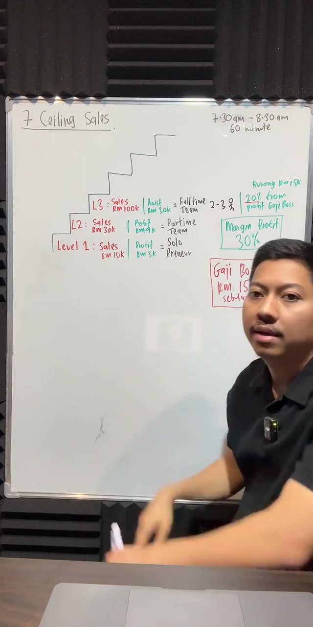 Paparan rakaman pada 00:28:23