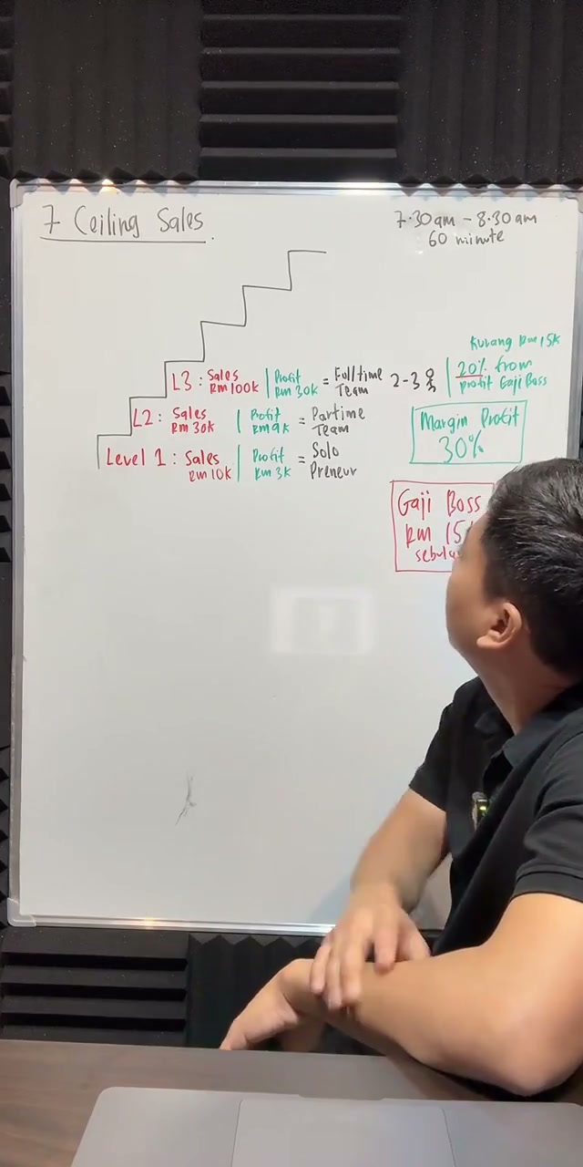 Paparan rakaman pada 00:28:41