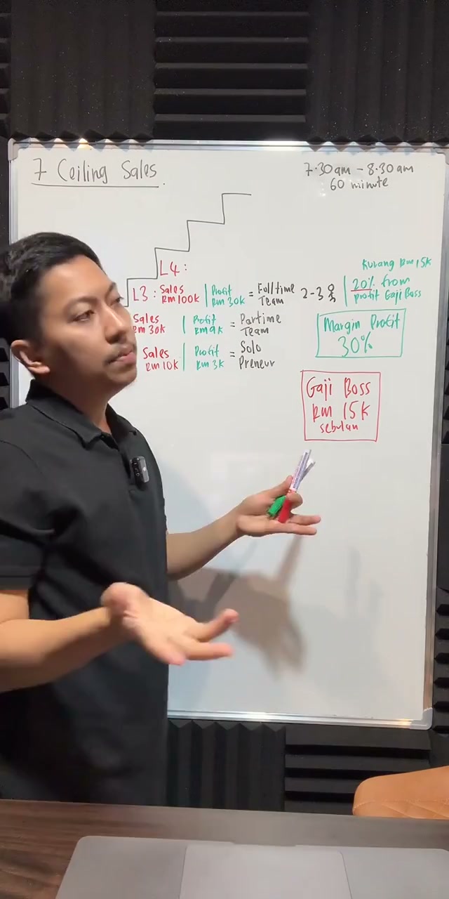 Paparan rakaman pada 00:29:18