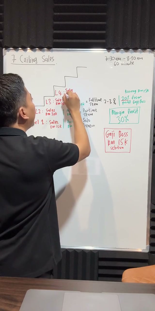 Paparan rakaman pada 00:29:30