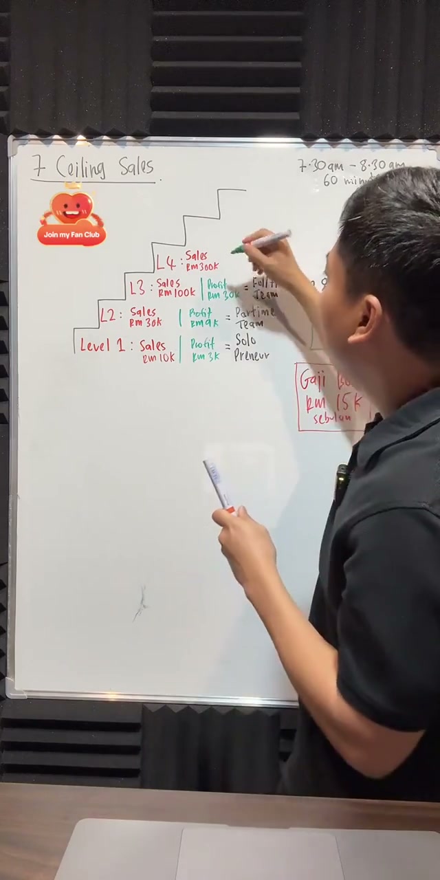 Paparan rakaman pada 00:30:12