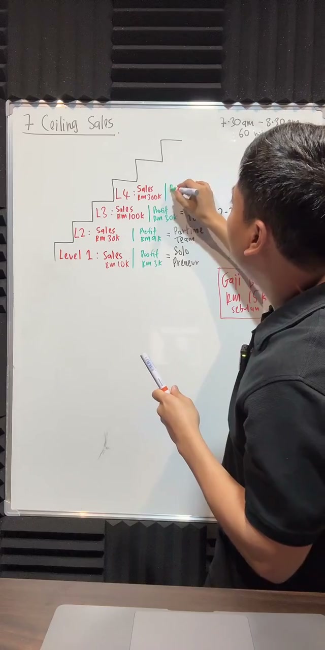 Paparan rakaman pada 00:30:15