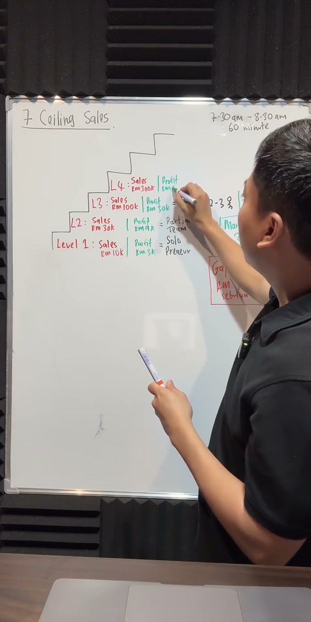 Paparan rakaman pada 00:30:24