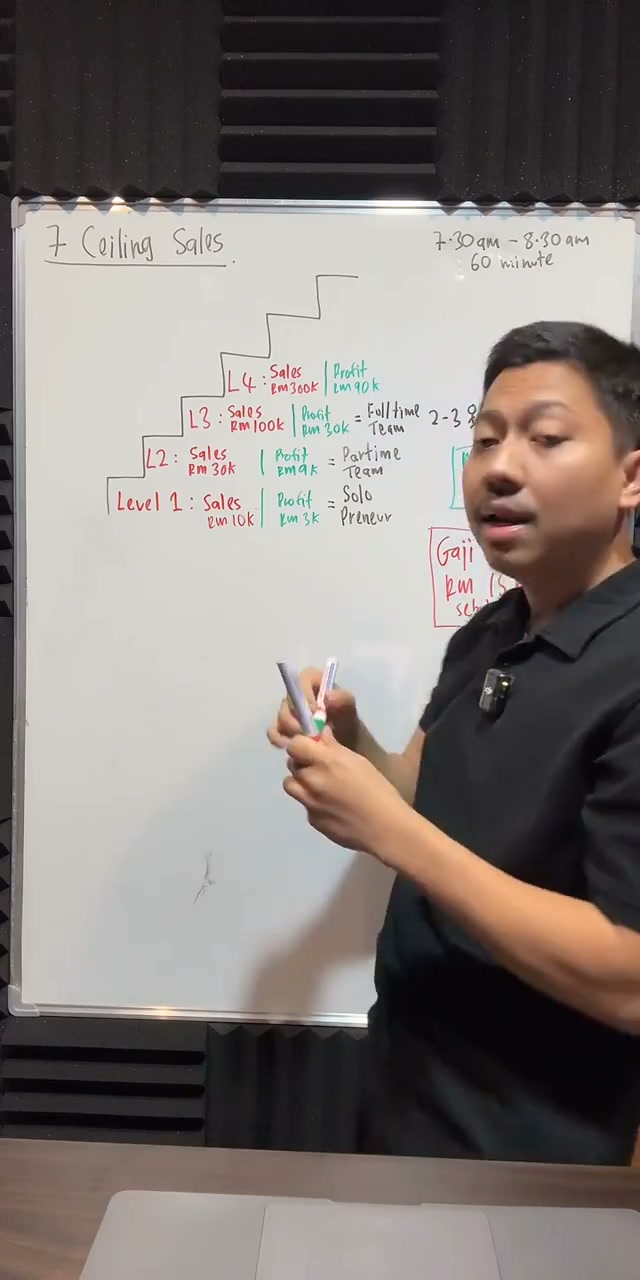 Paparan rakaman pada 00:30:27