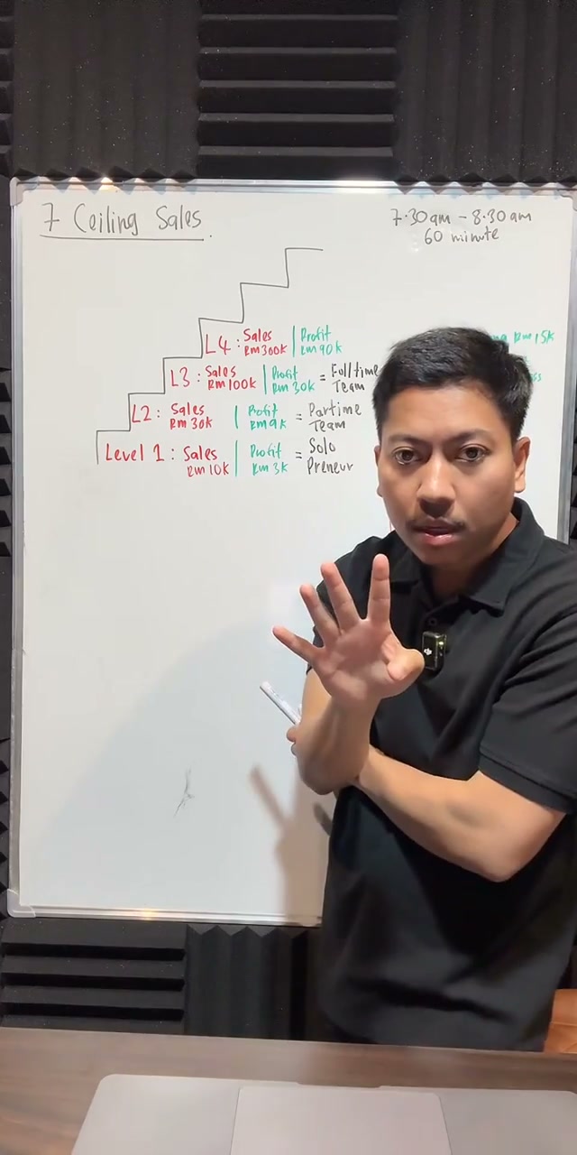 Paparan rakaman pada 00:30:30