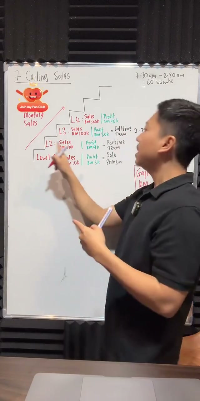 Paparan rakaman pada 00:31:30
