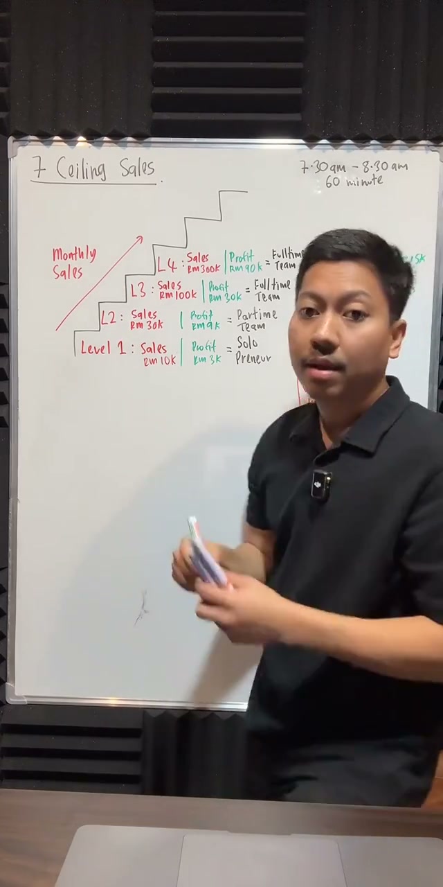 Paparan rakaman pada 00:33:16