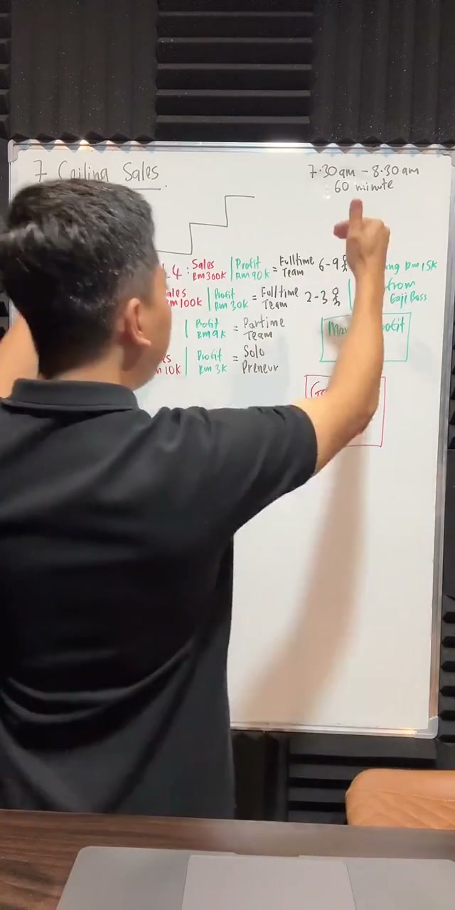 Paparan rakaman pada 00:33:31