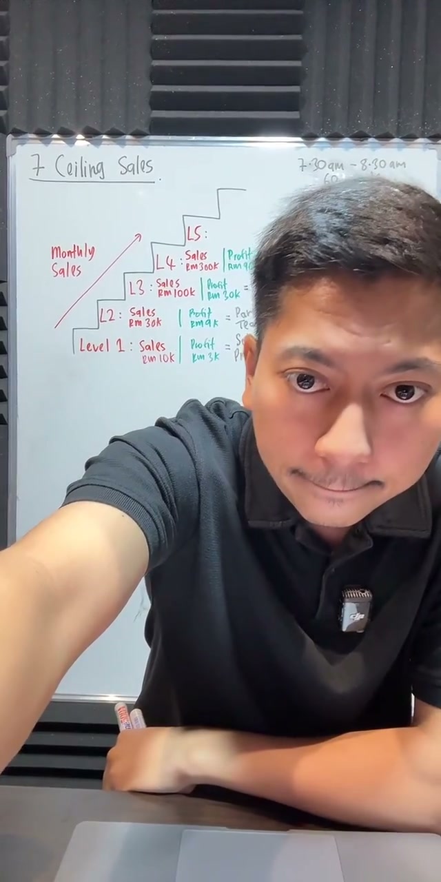 Paparan rakaman pada 00:33:55