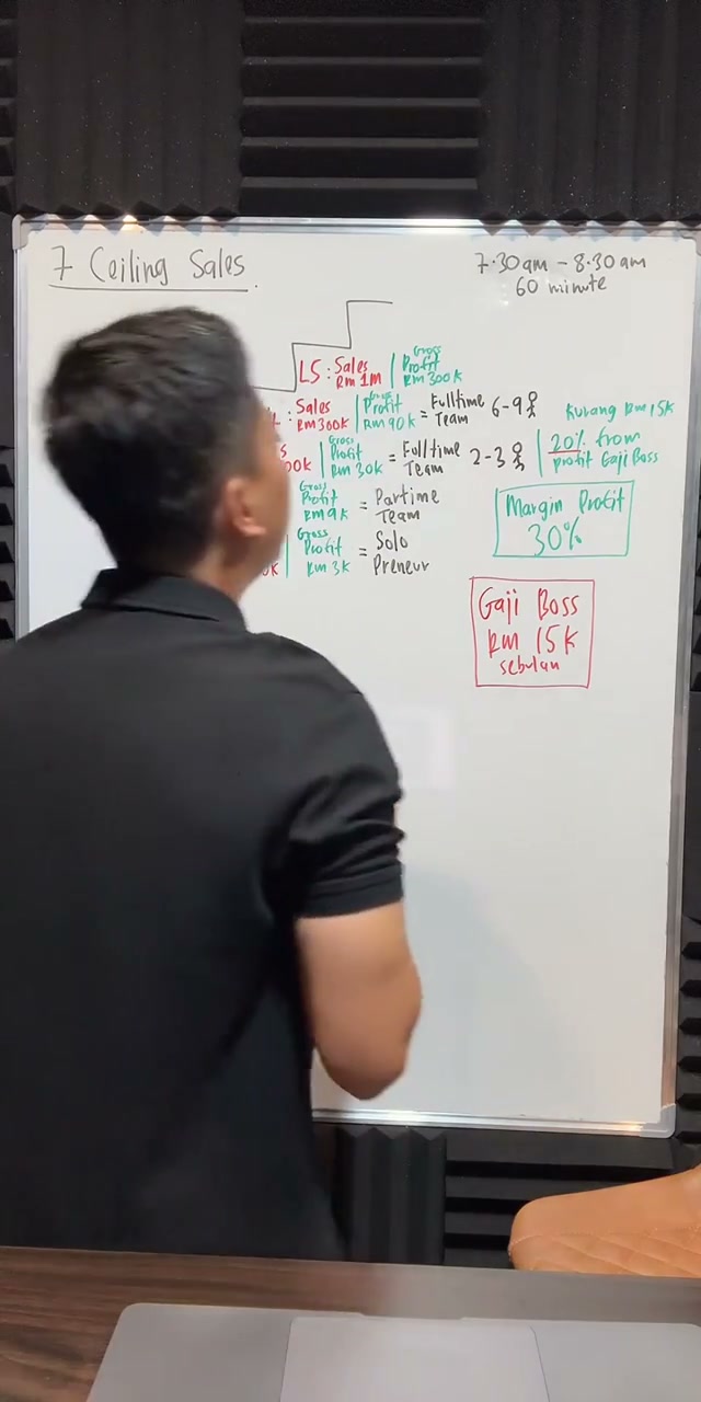 Paparan rakaman pada 00:36:26
