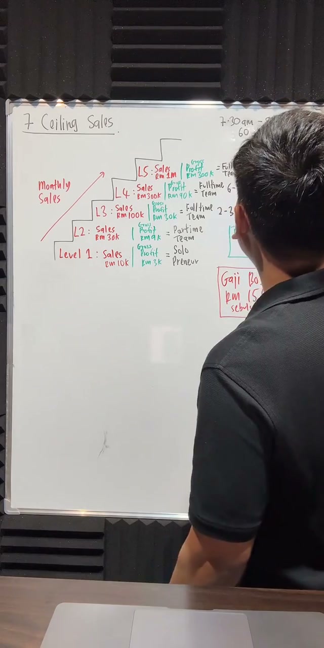 Paparan rakaman pada 00:36:57