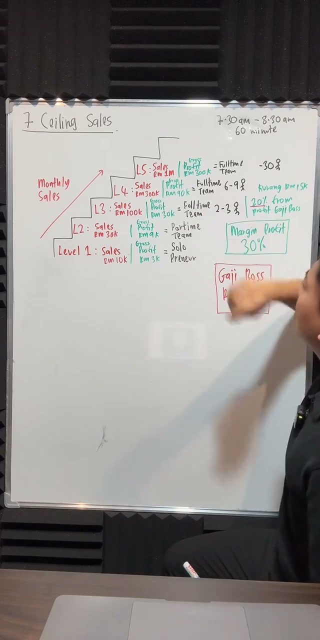 Paparan rakaman pada 00:37:12