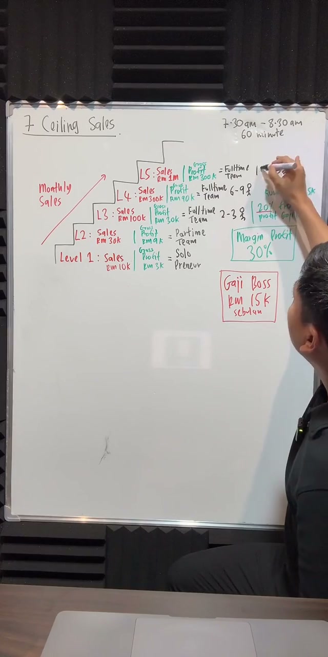 Paparan rakaman pada 00:37:24