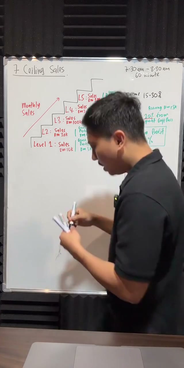 Paparan rakaman pada 00:37:27