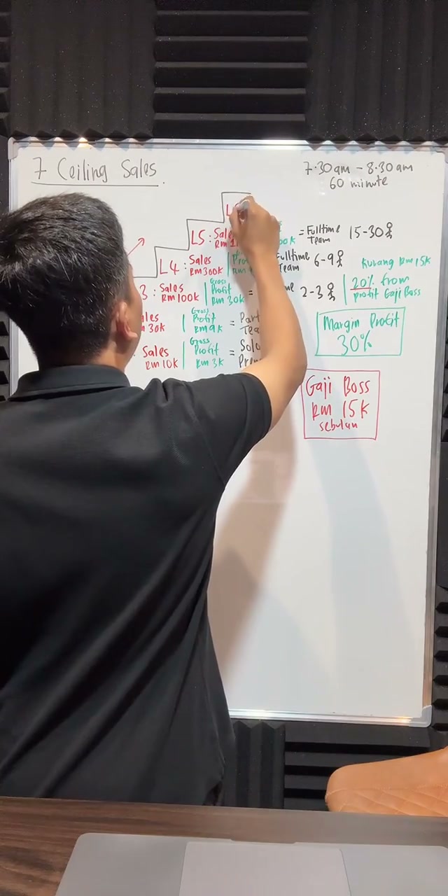 Paparan rakaman pada 00:37:36