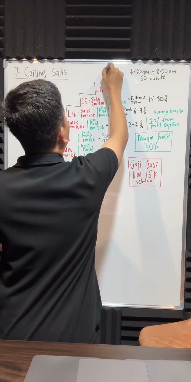 Paparan rakaman pada 00:37:42