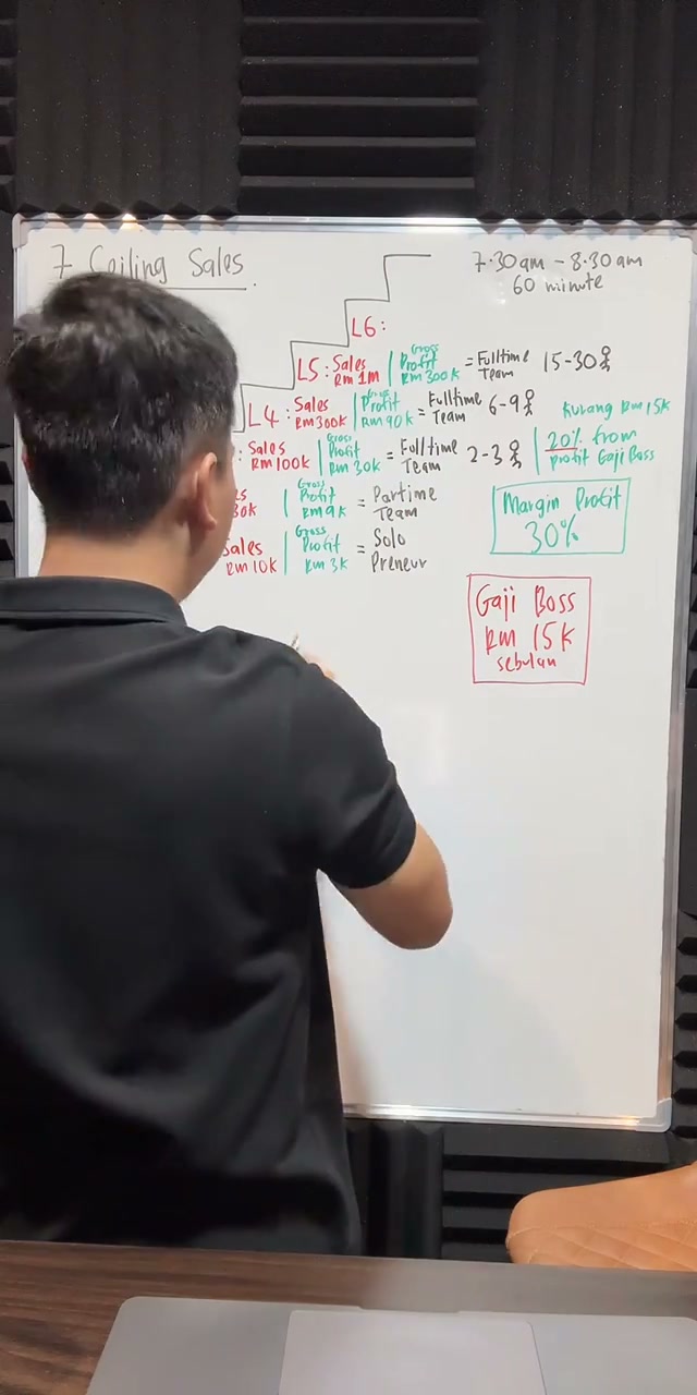 Paparan rakaman pada 00:37:45