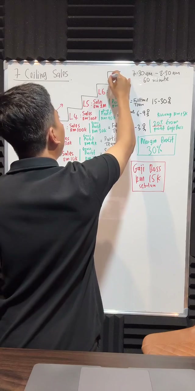 Paparan rakaman pada 00:37:48