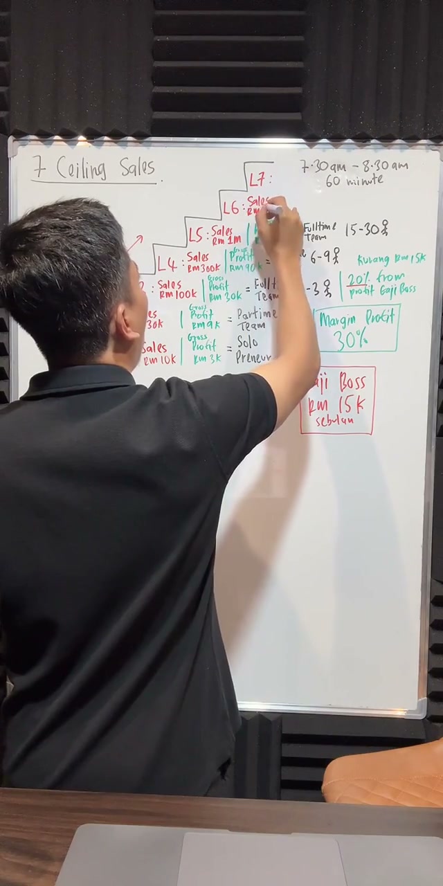Paparan rakaman pada 00:38:06